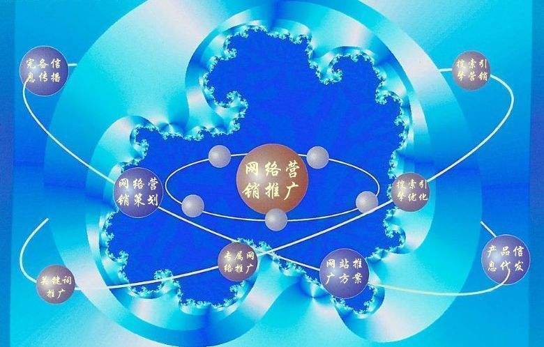 贞丰新媒体运营企业需要掌握的网络推广技巧有哪些