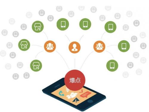 贞丰为什么越来越多的企业通过软文营销来引流